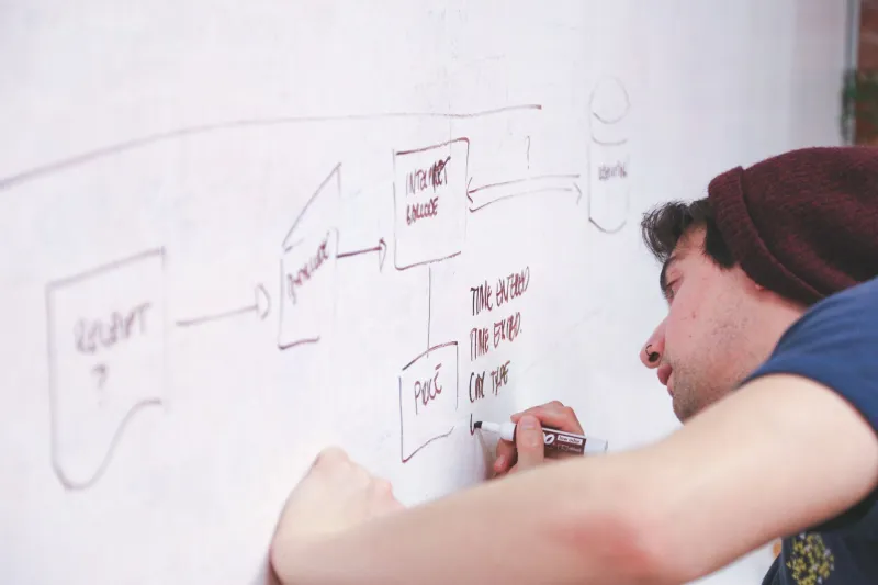 The One Question Thriving Founders Ask That Struggling Ones Never Do